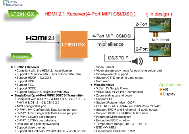 LT6911-VR / Display應用的高性能HDMI2.1到MIPI芯片