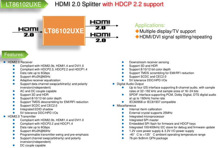 LT86102UXE-HDMI2.0 1進2出分配器，內置MCU,支持藍光播放器