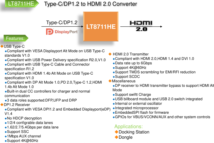 LT8711HE-國產方案Type C/DP 1.2 to HDMI 2.0